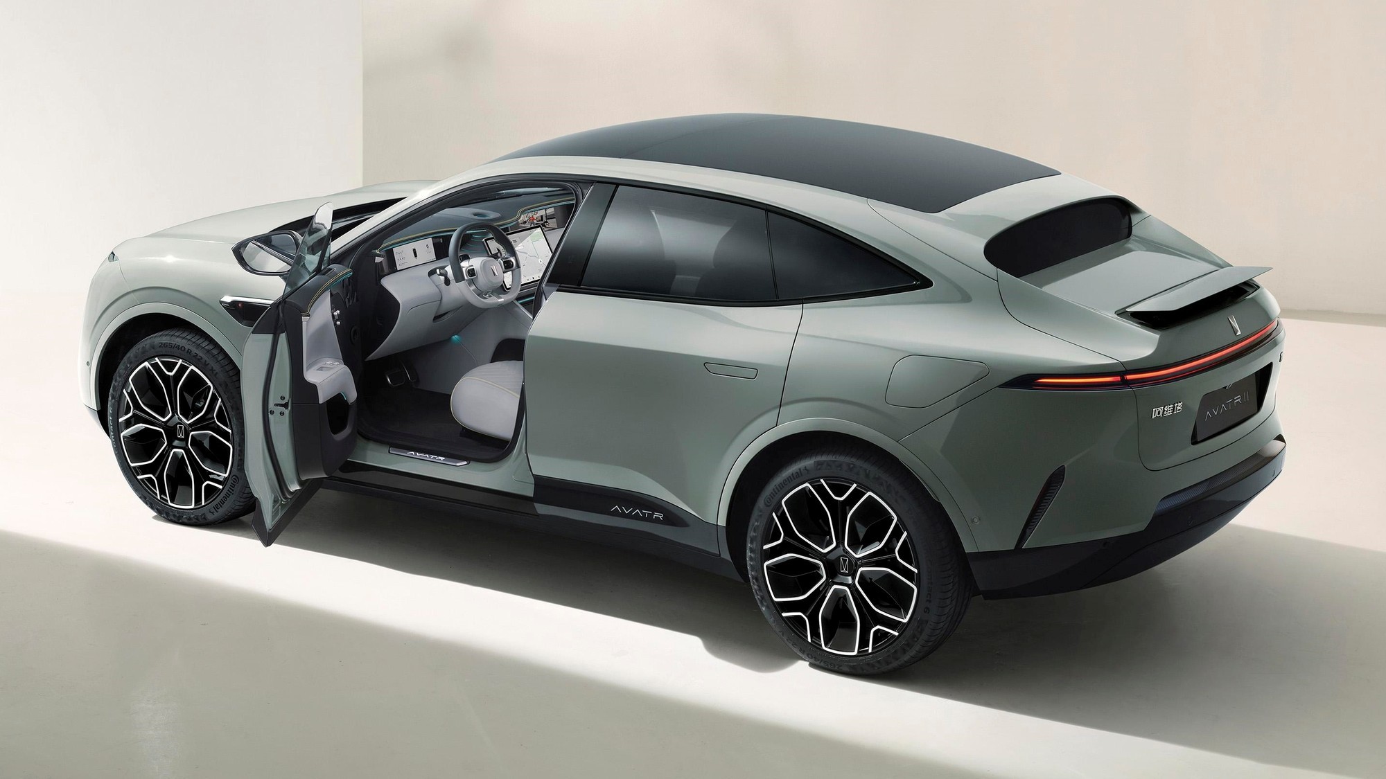 AVATR | Описание модели